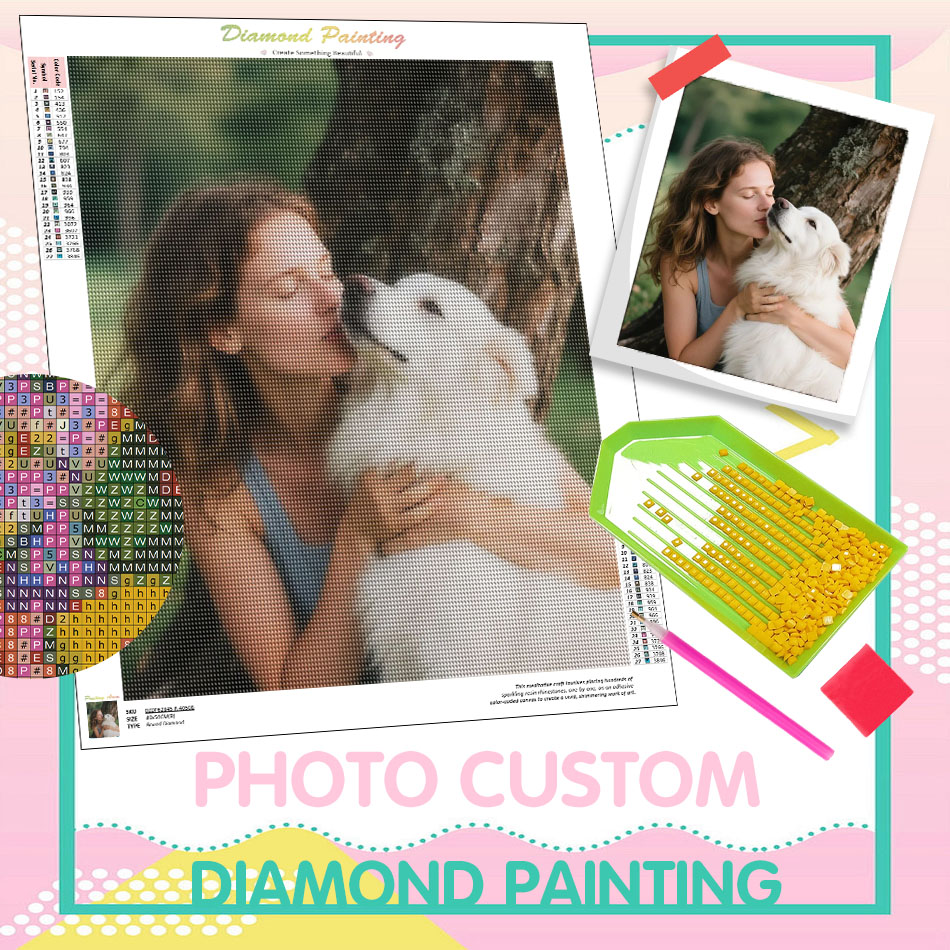 PhotoCustom Full Square/Round  - Resin Craft For Beginners recensione e prezzo