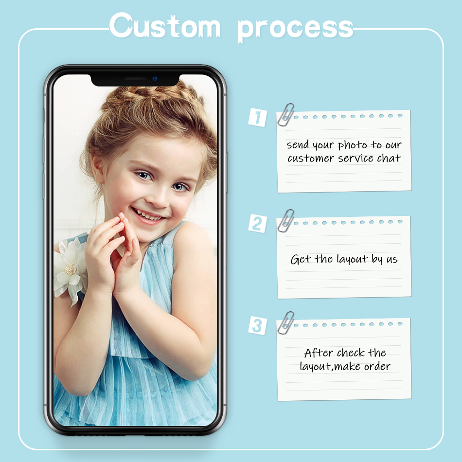 PhotoCustom Full Square/Round  - Resin Craft For Beginners recensione e prezzo