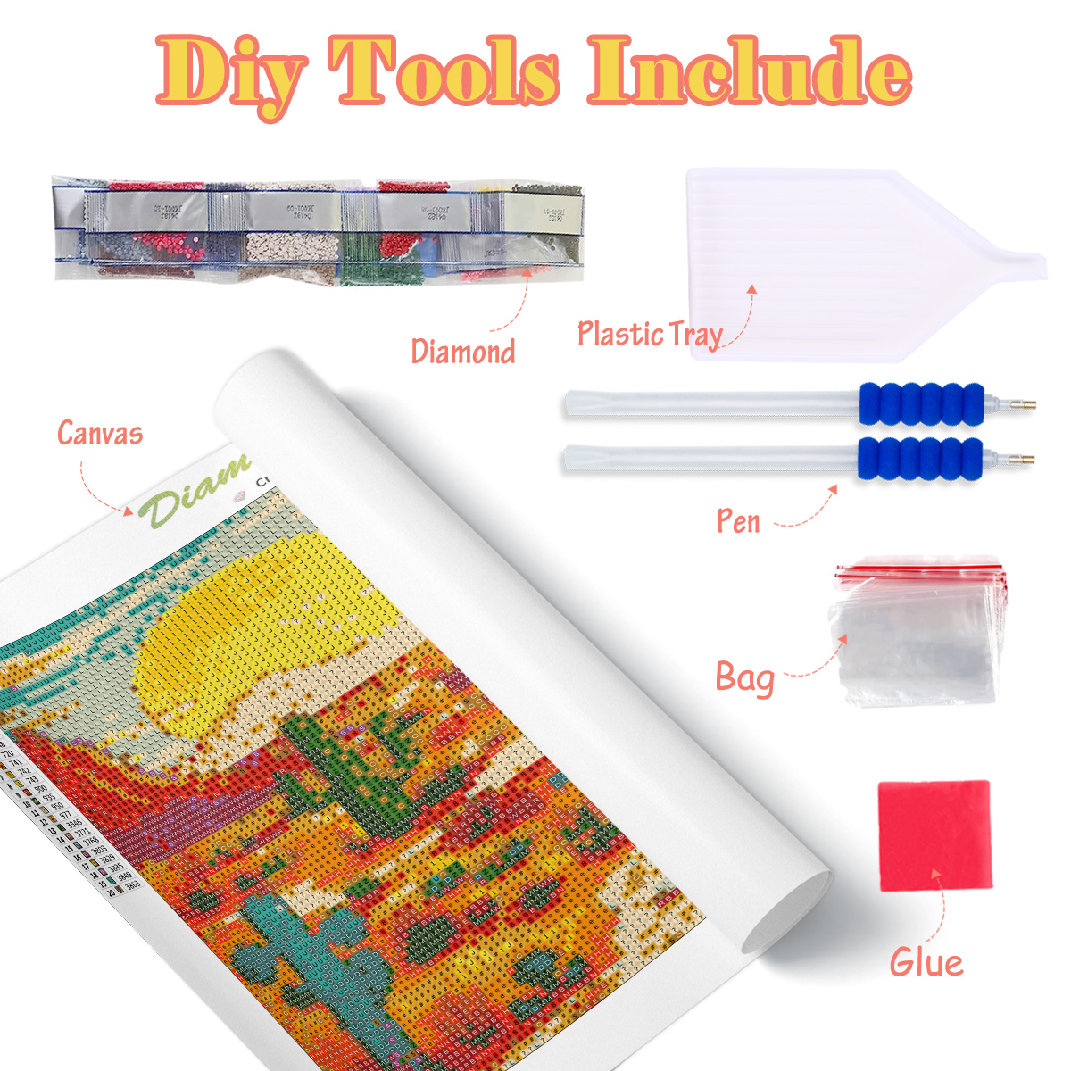 PhotoCustom Full Square/Round  - Resin Craft For Beginners recensione e prezzo