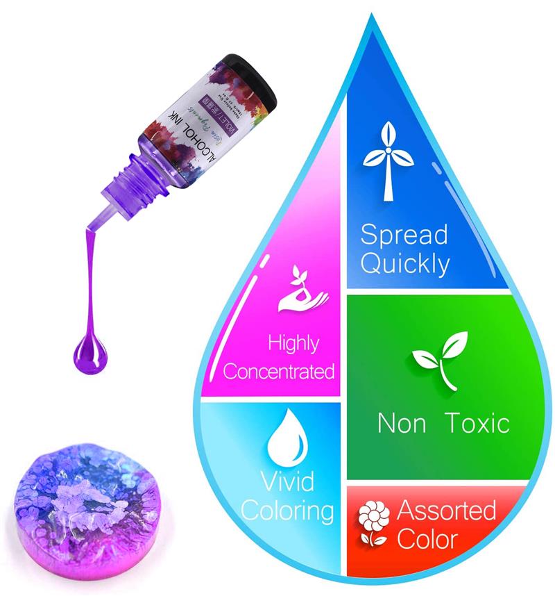 24 Color/Set 10ml  Resin Pigme - Resin Dye Alcohol recensione e prezzo