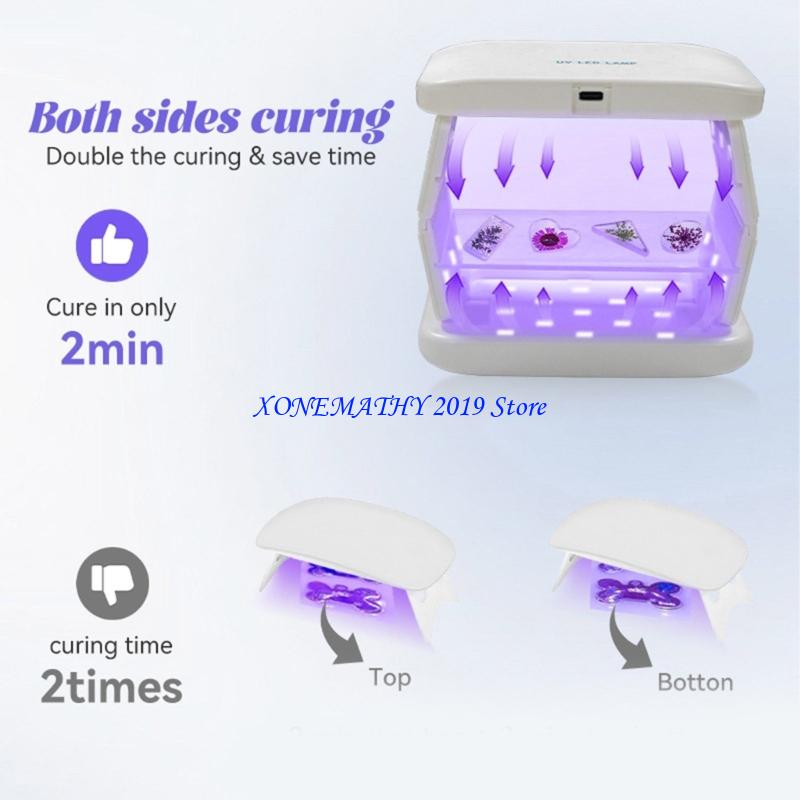 F42F High Power UV Resin Lamp  - Resin Craft Workshop recensione e prezzo