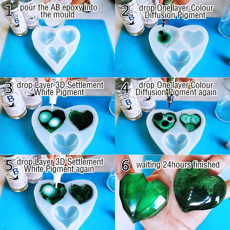 1 Set Art Ink Alcohol Epoxy Re - Resin Dye Alcohol recensione e prezzo