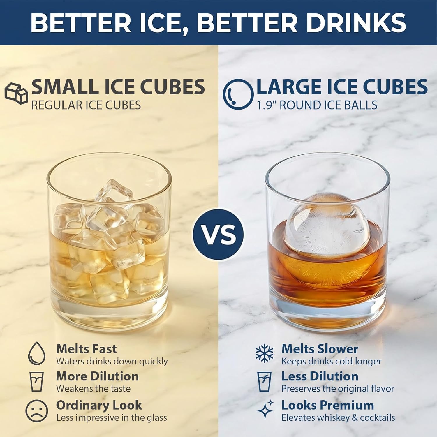 Large Round Ice Cube Trays for - Coaster Mold Round recensione e prezzo