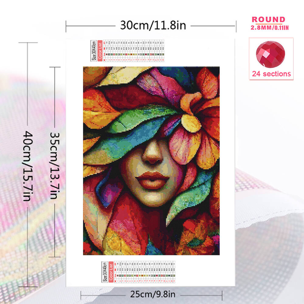 Evershine Diamond Painting Wom - Resin Craft For Beginners recensione e prezzo