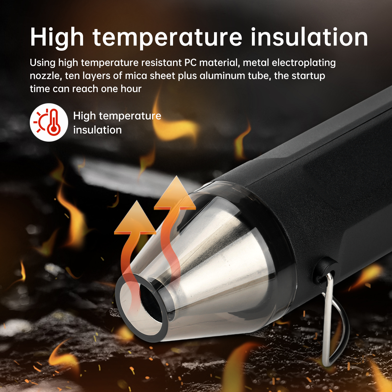 2026 New 300W Hot Air Gun Heat - Heat Gun Small recensione e prezzo